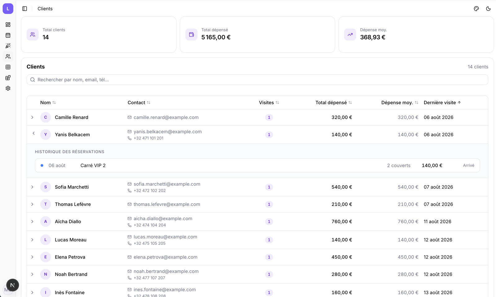 Spndr, Fichier clients
