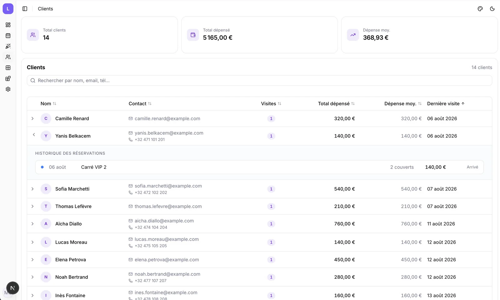 Spndr, Fichier clients